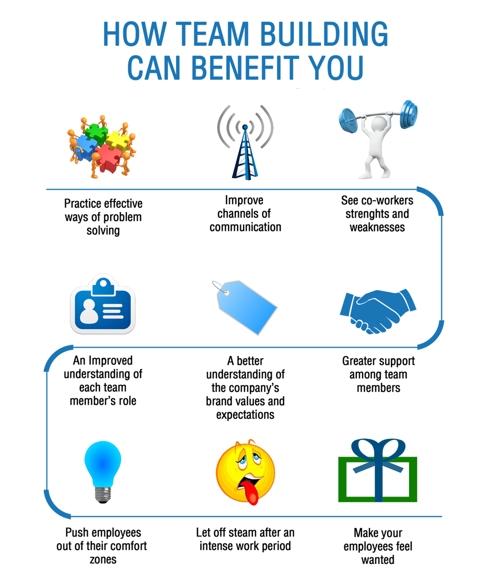 Event Management Companies in Kochi